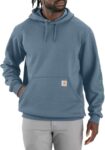 Carhartt Pic 3