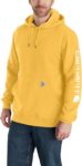 Carhartt Pic 3